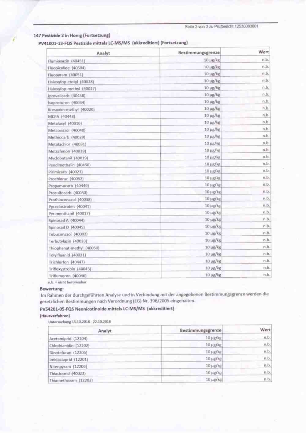 Laboranalyse Pestizide2